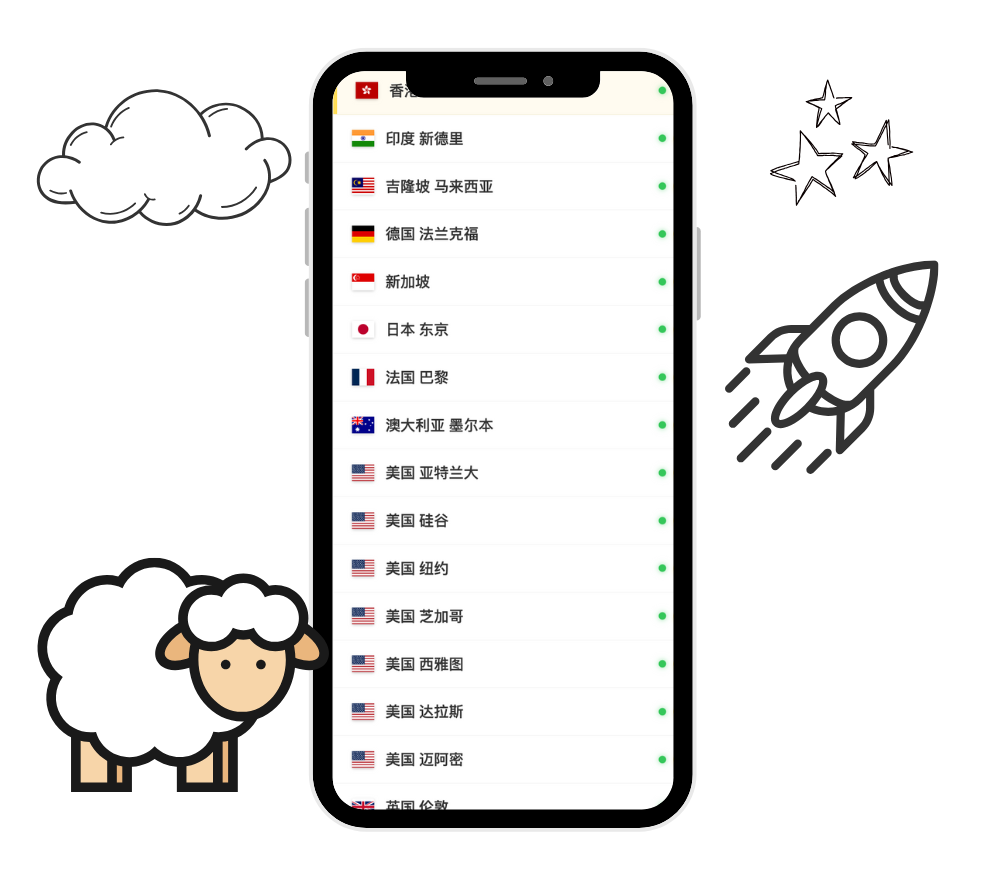 安全上网,互联世界 | 高速私密科学上网 | 最推荐芝麻开门VPN-芝麻开门VPN, 加速器排名, 免费加速器, 科学上网, 免费梯子, 免费机场, 回国加速器, 匿名上网, 高速机场, 稳定节点, 加速器推荐